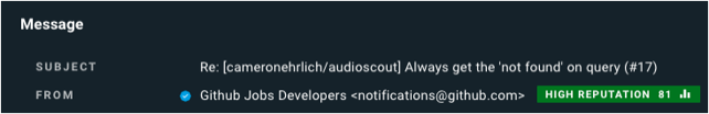 GitHub_Message-header