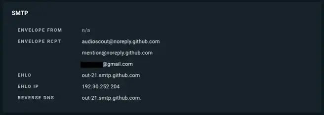 GitHub_SMTP-1