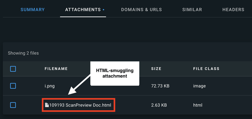HTML-smuggling example