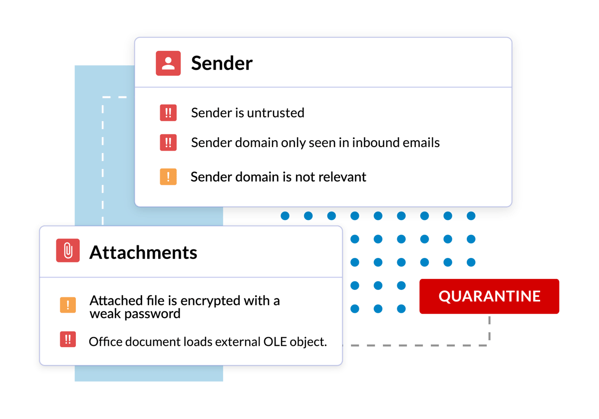 Xorlab_assets_landing_Security_teams@4x