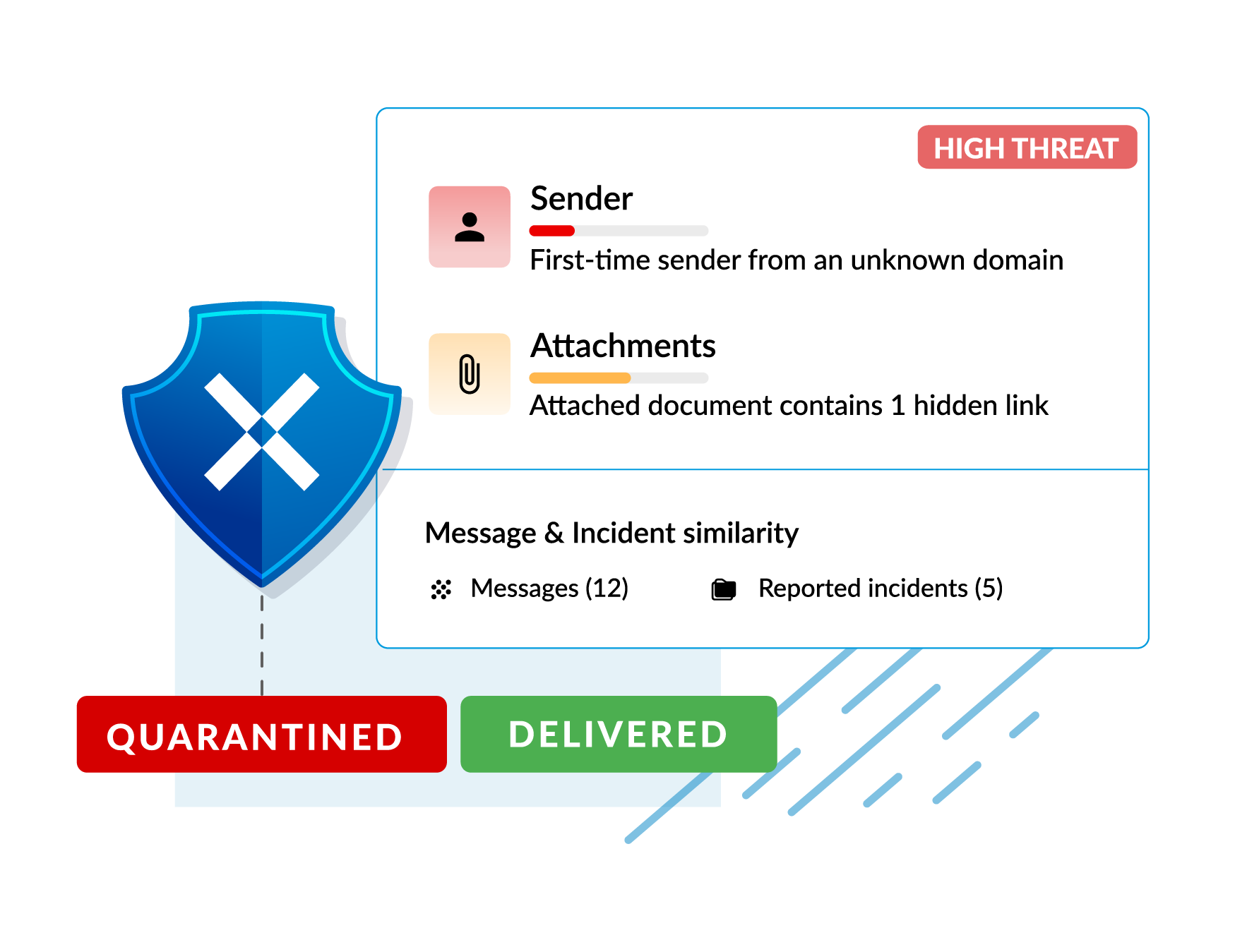 Xorlab_assets_platform_4 Xorlab_assets_platform_4