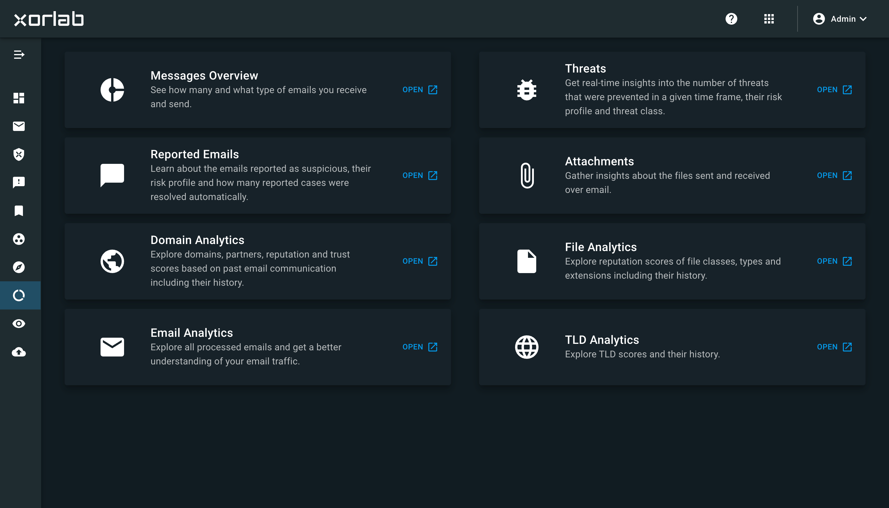context-intelligence-dashboard