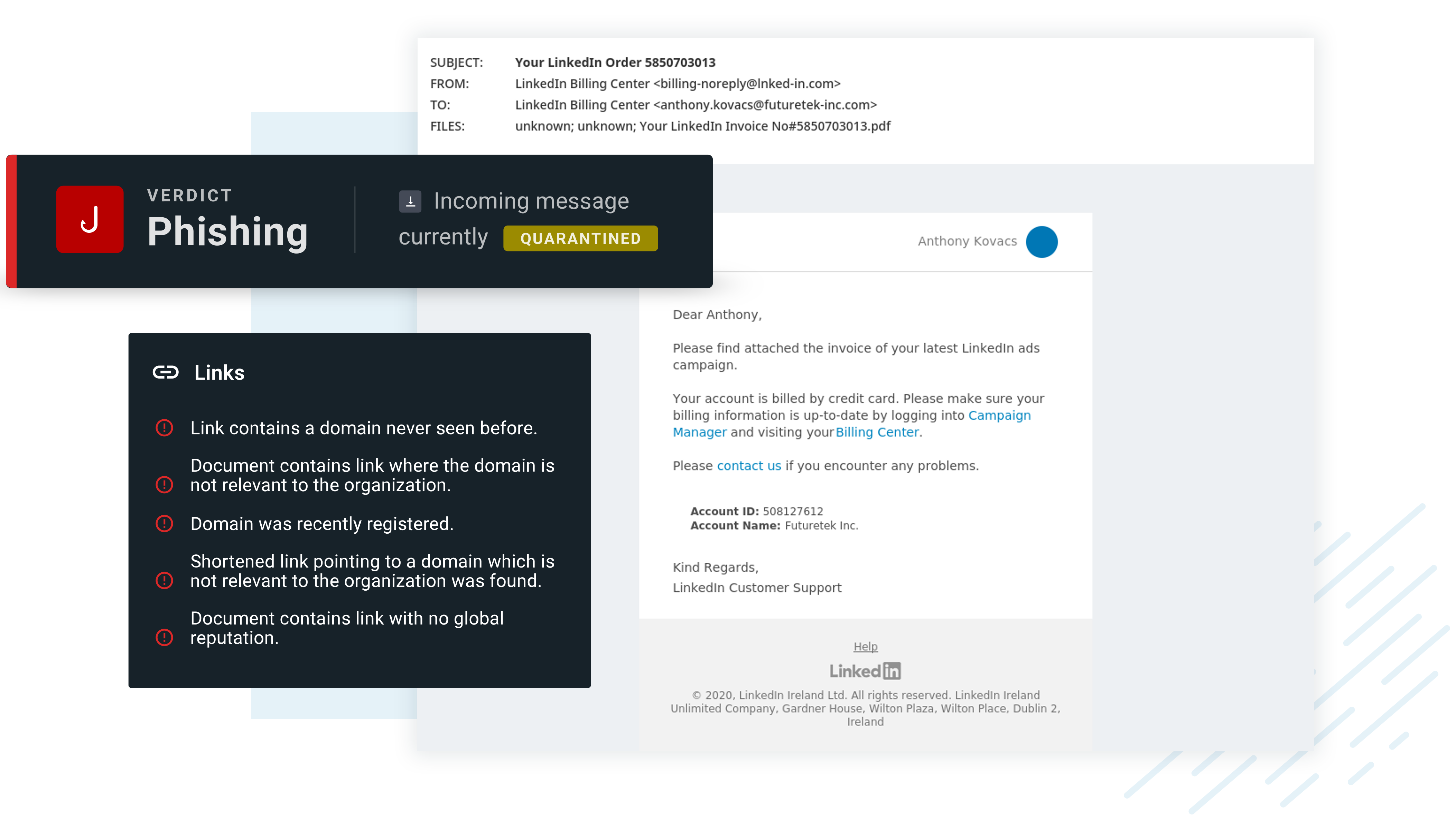 zero-hour_threat_detection