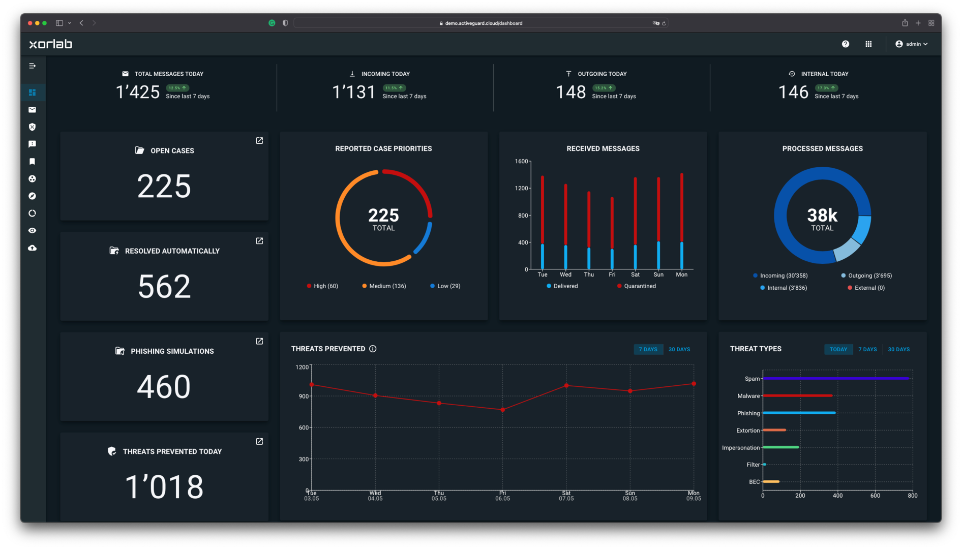 dashboard