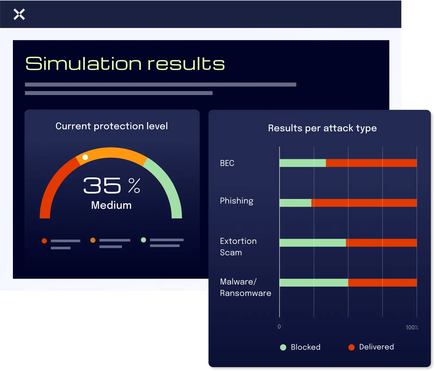 attack_sim_report_simple_darkbg_en_new
